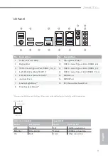 Предварительный просмотр 7 страницы ASROCK Z390M-ITX/ac Manual