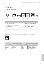 Предварительный просмотр 18 страницы ASROCK Z390M-STX MXM User Manual