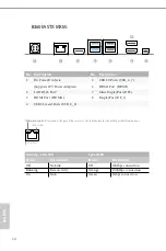 Предварительный просмотр 19 страницы ASROCK Z390M-STX MXM User Manual