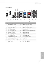 Предварительный просмотр 18 страницы ASROCK Z490 AQUA User Manual