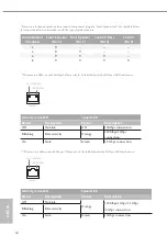 Предварительный просмотр 19 страницы ASROCK Z490 AQUA User Manual