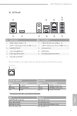 Предварительный просмотр 17 страницы ASROCK Z490 Phantom Gaming 4/ac User Manual