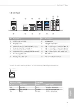 Предварительный просмотр 15 страницы ASROCK Z490M-ITX/ac User Manual