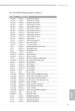 Предварительный просмотр 35 страницы ASROCK Z490M-ITX/ac User Manual