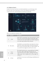 Предварительный просмотр 48 страницы ASROCK Z490M-ITX/ac User Manual