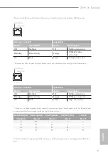 Предварительный просмотр 9 страницы ASROCK Z590 OC Formula Manual