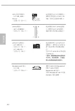 Предварительный просмотр 236 страницы ASROCK Z590 OC Formula Manual