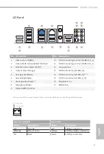 Предварительный просмотр 7 страницы ASROCK Z590 PG Velocita Manual