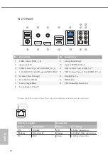 Предварительный просмотр 18 страницы ASROCK Z590 Steel Legend User Manual