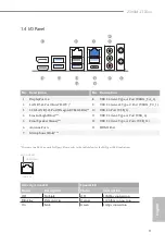 Preview for 17 page of ASROCK Z590M-ITX/ax User Manual