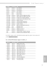 Предварительный просмотр 38 страницы ASROCK Z590M Phantom Gaming 4 User Manual