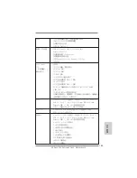 Preview for 183 page of ASROCK Z68 Extreme3 Gen3 Quick Installation Manual