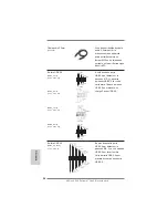 Preview for 88 page of ASROCK Z68 Extreme7 Gen3 Quick Installation Manual