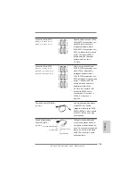 Preview for 105 page of ASROCK Z68 Extreme7 Gen3 Quick Installation Manual