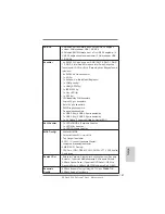 Preview for 157 page of ASROCK Z68 Extreme7 Gen3 Quick Installation Manual