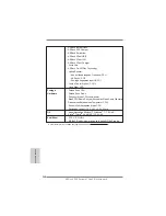 Preview for 248 page of ASROCK Z68 Extreme7 Gen3 Quick Installation Manual