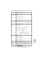 Preview for 193 page of ASROCK Z68 PRO3-M - Manual