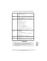 Preview for 237 page of ASROCK Z68 PRO3-M - Manual