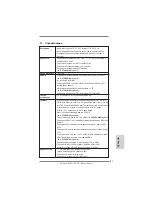 Preview for 81 page of ASROCK Z68M-ITX/HT Quick Installation Manual