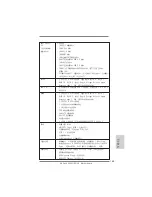 Preview for 145 page of ASROCK Z68M-ITX/HT Quick Installation Manual