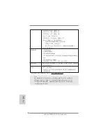 Preview for 146 page of ASROCK Z68M-ITX/HT Quick Installation Manual