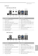 Предварительный просмотр 7 страницы ASROCK Z690 Extreme Manual