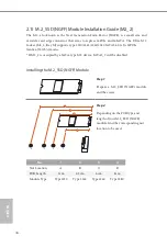 Предварительный просмотр 38 страницы ASROCK Z690 Extreme Manual