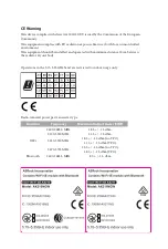 Предварительный просмотр 4 страницы ASROCK Z690 PG Velocita Manual