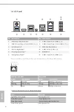 Предварительный просмотр 16 страницы ASROCK Z690 Phantom Gaming 4/D5 User Manual