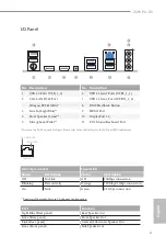 Предварительный просмотр 7 страницы ASROCK Z690 PRO RS Manual