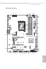 Предварительный просмотр 5 страницы ASROCK Z690 Steel Legend WiFi 6E/D5 Manual