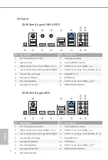 Предварительный просмотр 8 страницы ASROCK Z690 Steel Legend WiFi 6E/D5 Manual