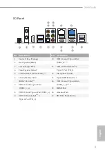 Preview for 7 page of ASROCK Z690 Taichi Manual