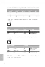 Preview for 8 page of ASROCK Z690 Taichi Manual