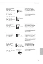 Preview for 65 page of ASROCK Z690 Taichi Manual