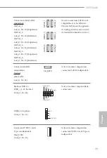 Preview for 79 page of ASROCK Z690 Taichi Manual