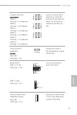 Preview for 95 page of ASROCK Z690 Taichi Manual