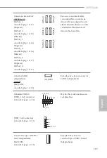 Preview for 111 page of ASROCK Z690 Taichi Manual