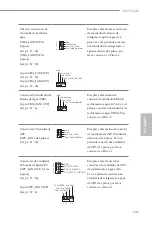 Preview for 145 page of ASROCK Z690 Taichi Manual