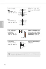 Preview for 208 page of ASROCK Z690 Taichi Manual