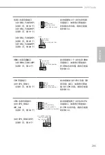 Preview for 209 page of ASROCK Z690 Taichi Manual