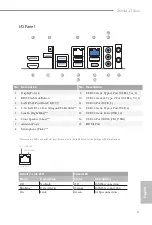 Предварительный просмотр 7 страницы ASROCK Z690M-ITX/ax Manual