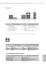 Предварительный просмотр 7 страницы ASROCK Z690M Phantom Gaming 4 Manual