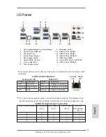 Предварительный просмотр 3 страницы ASROCK Z77 OC Formula User Manual