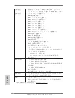 Предварительный просмотр 226 страницы ASROCK Z77 OC Formula User Manual