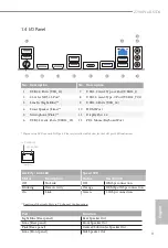 Предварительный просмотр 13 страницы ASROCK Z790 Pro RS/D4 User Manual