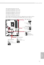 Предварительный просмотр 35 страницы ASROCK Z790 Pro RS/D4 User Manual