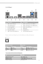 Предварительный просмотр 13 страницы ASROCK Z790 Pro RS User Manual