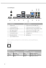 Предварительный просмотр 14 страницы ASROCK Z790 Steel Legend WiFi User Manual