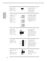 Предварительный просмотр 160 страницы ASROCK Z87 Extreme3 Quick Installation Manual